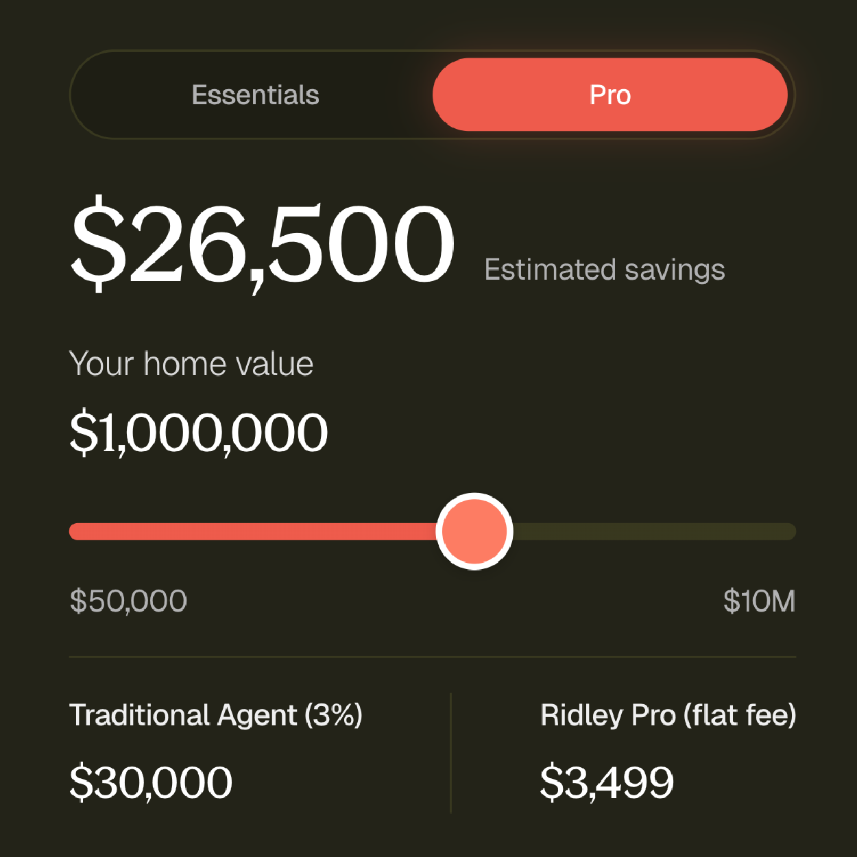 Ridley Real sellers. Real savings. $5.12M+ saved